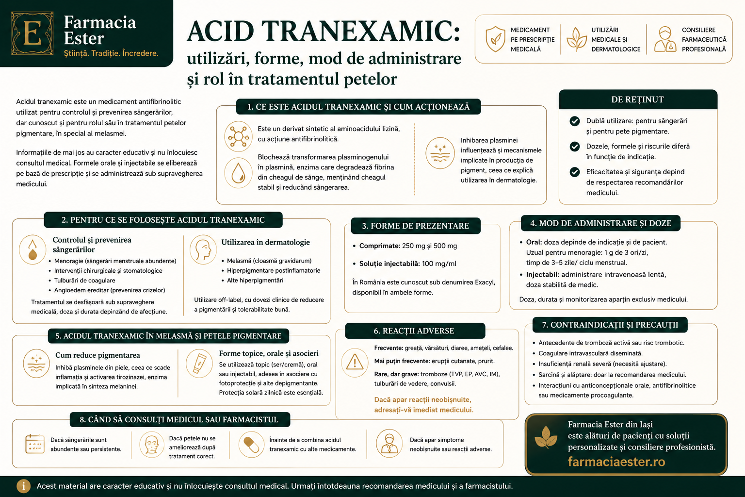 acid tranexamic